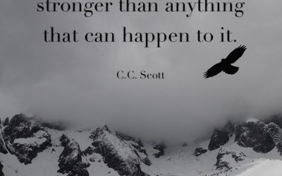 My Current Philosophy About the Future of Business